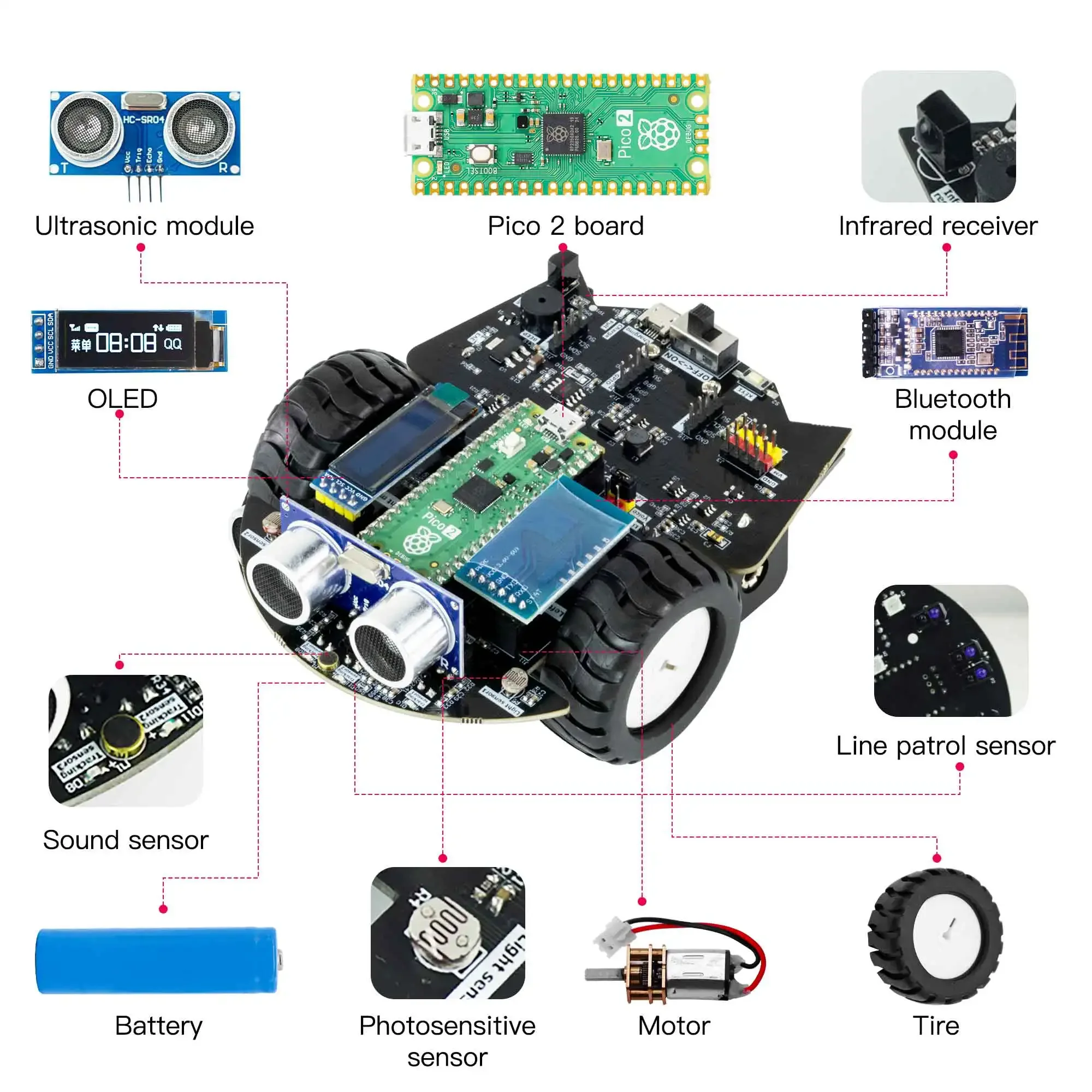 Yahboom Raspberry Pi Pico 2 Ki - Robot Car Kit ulasan dan harga