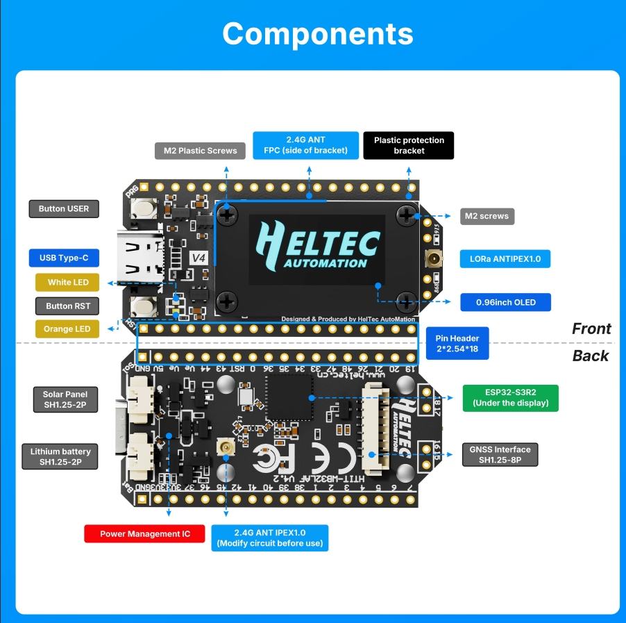 Meshtastic Heltec Wifi LoRa 32 - Robot Arm Kit ulasan dan harga
