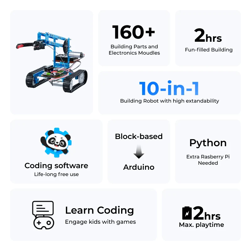 Makeblock Codey Rocky Mainan R - Robotics Kit ulasan dan harga