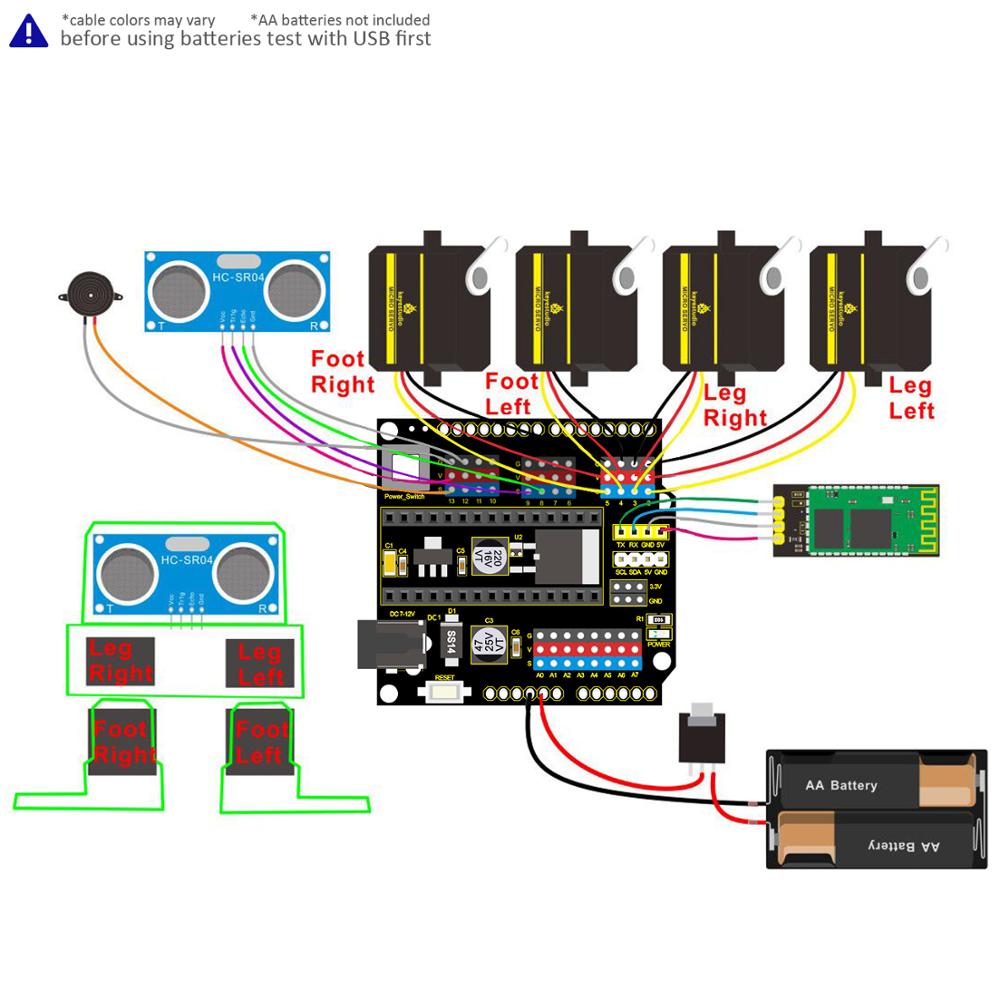 Kit Pemula Komponen Elektronik - Microbit Robot ulasan dan harga