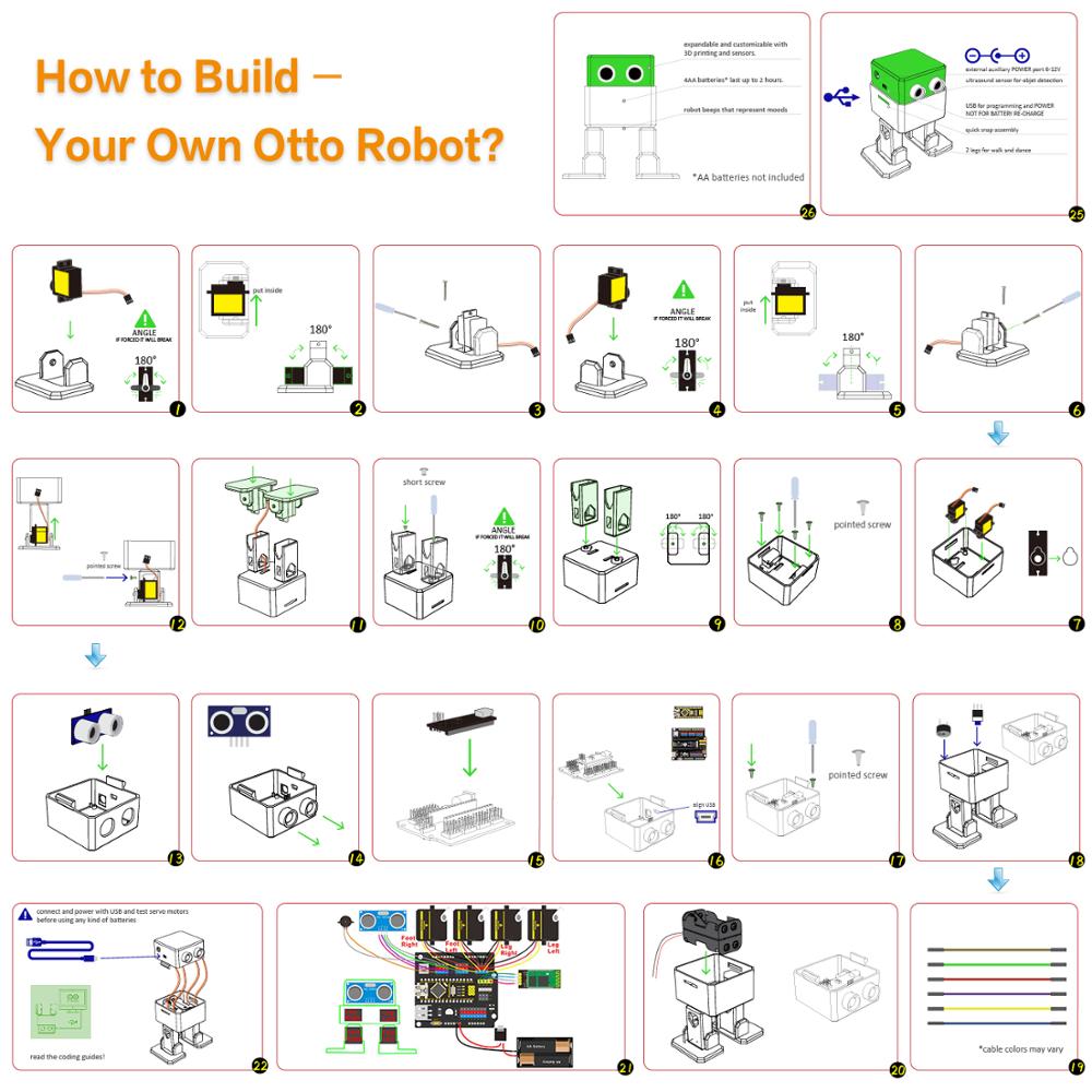 Kit Pemula Komponen Elektronik - Microbit Robot ulasan dan harga