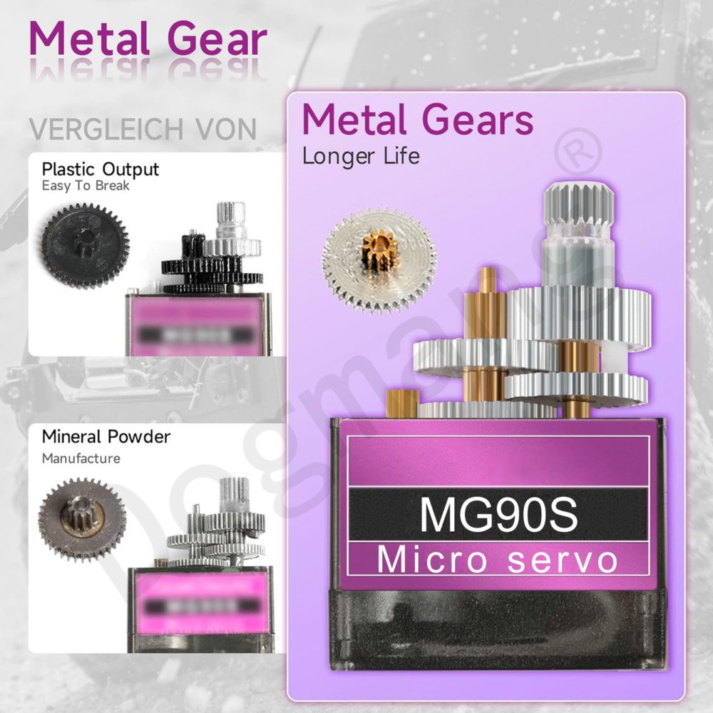 MG90S Servo 1/2/4/10/20/50 bua - Servo Sg90 ulasan dan harga