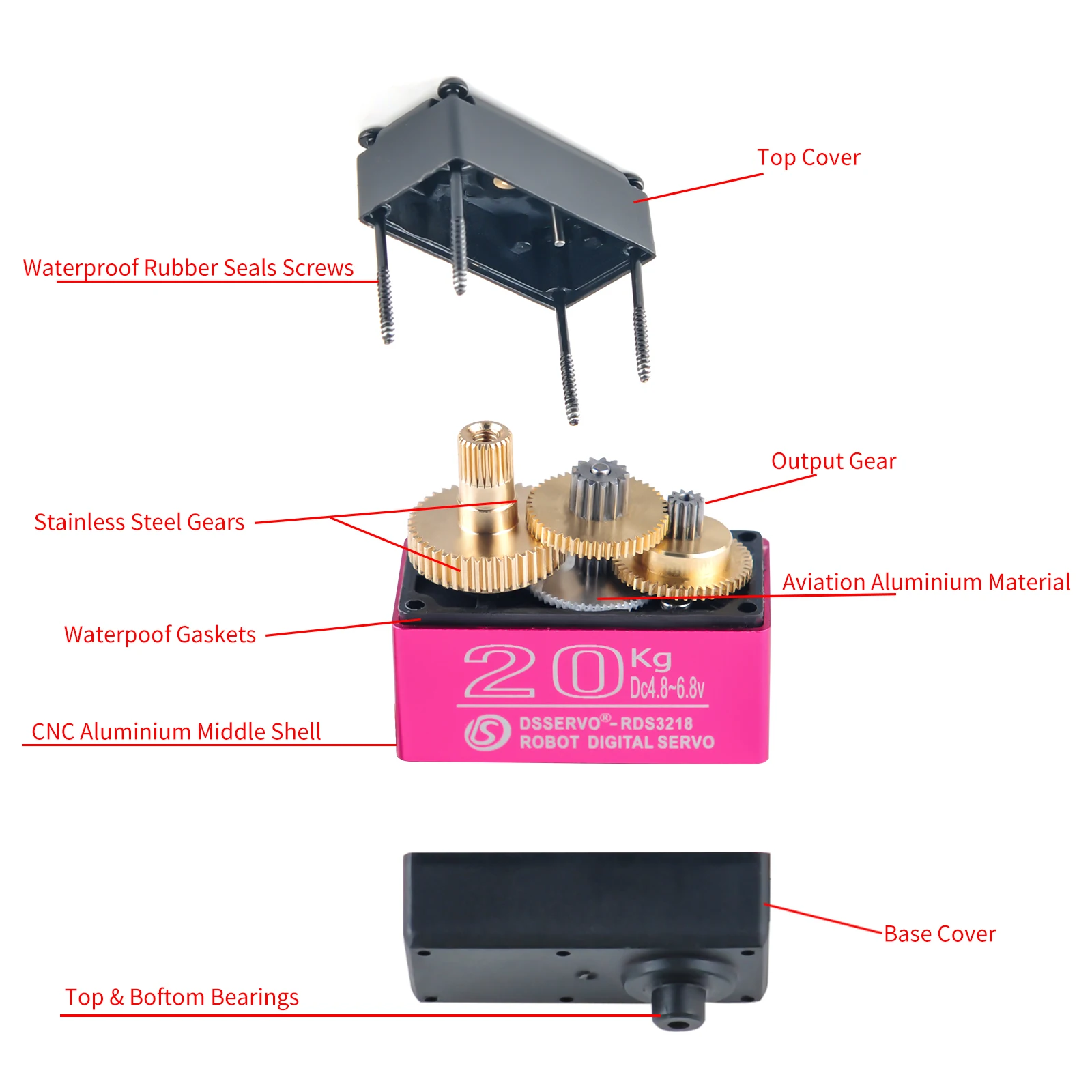 RDS3218 20KG 180/270 derajat D - Servo Bracket ulasan dan harga
